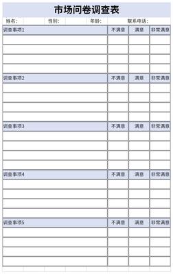 市場問卷調(diào)查表在廣告設(shè)計(jì)中的應(yīng)用與優(yōu)化