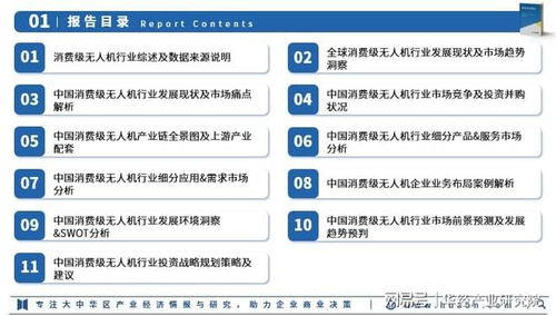 2026年中國消費級無人機行業產業鏈、重點企業分析及投資戰略探究